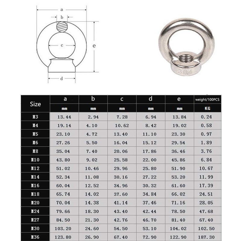 SeeRaphee M6 Ring Shape Lifting Eye Nut 304 Stainless Steel Threaded Nut Fastener-8 Pack - Image 5